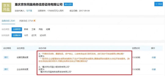 京東小貸牌照持續收縮，業務聚焦重慶信息咨詢服務